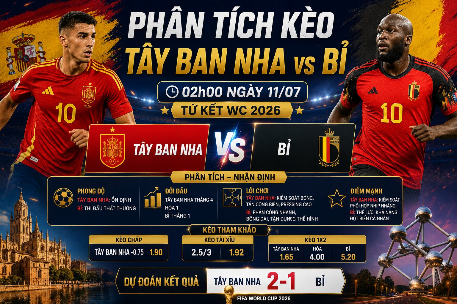Phân tích kèo Tây Ban Nha vs Bỉ